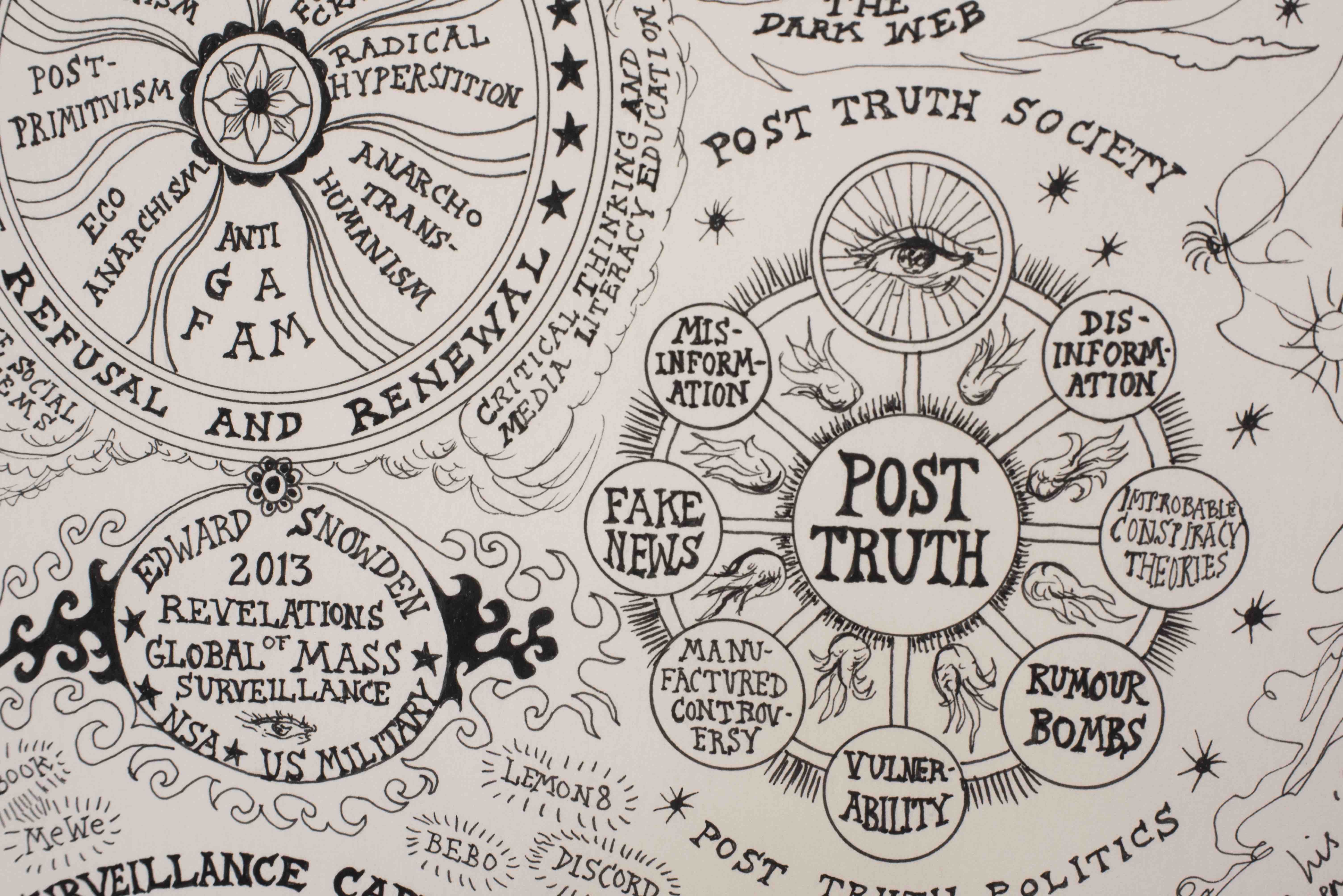 Suzanne Treister HEXEN 5.0 (2022-2025)